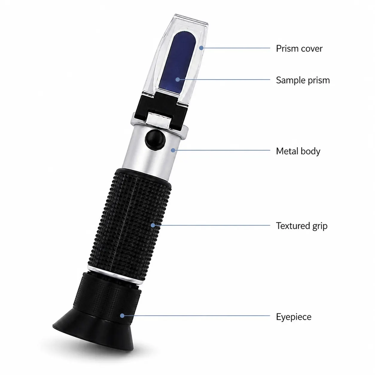 Product feature overview